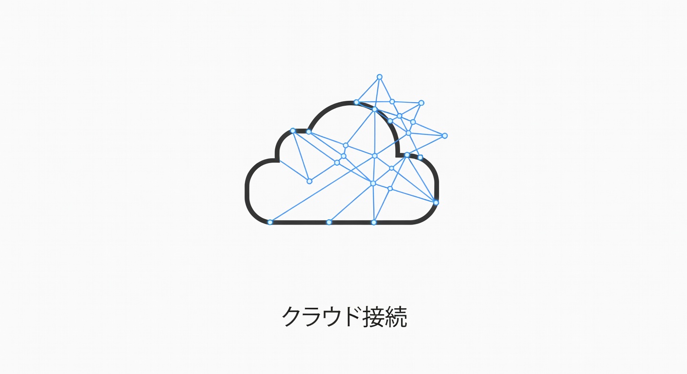 Cloud Products